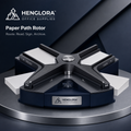 Henglora™ QuadRoute Document Sorter