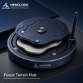 Henglora™ CenterPoint Collaboration Hub